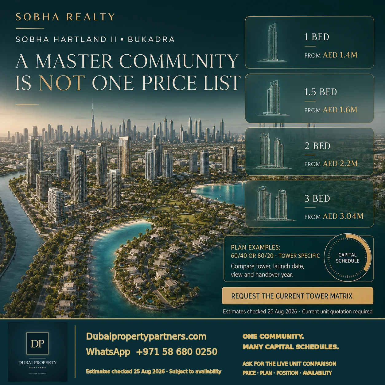 Sobha Hartland II | Contemporary Apartments in a Lagoon Community, Bukadra / Mohammed Bin Rashid City, Dubai