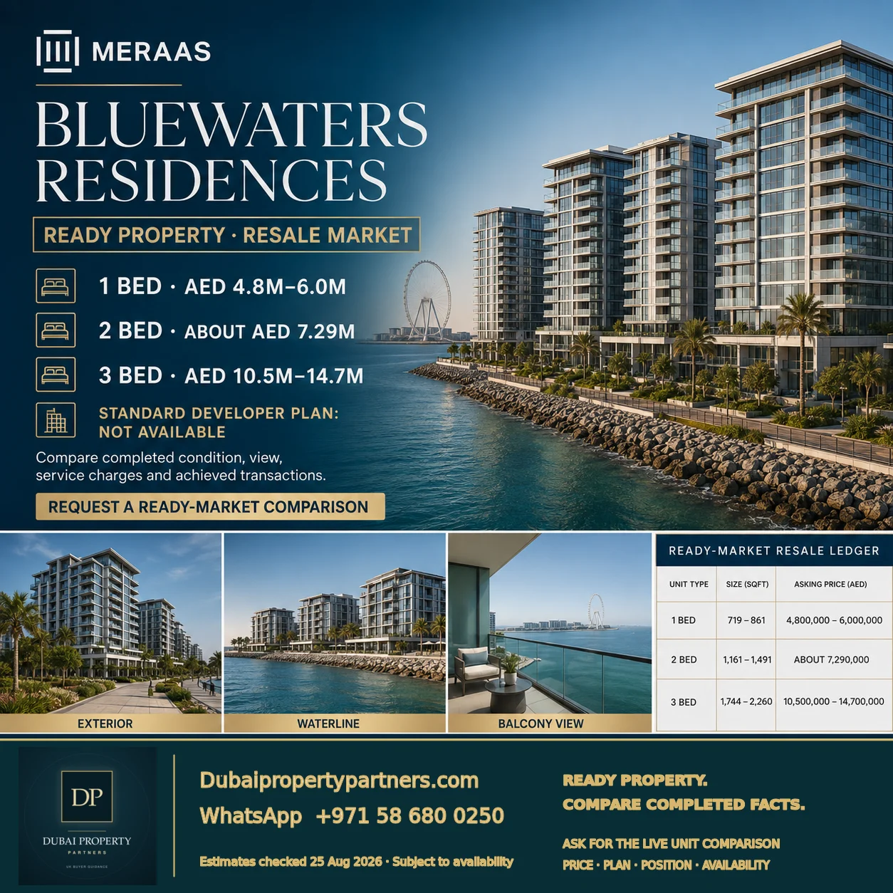 Bluewaters Residences by Meraas | Ready Island Apartments, Bluewaters Island, Dubai